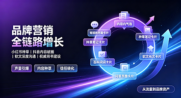 沈阳品牌营销