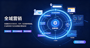 沈阳全域营销